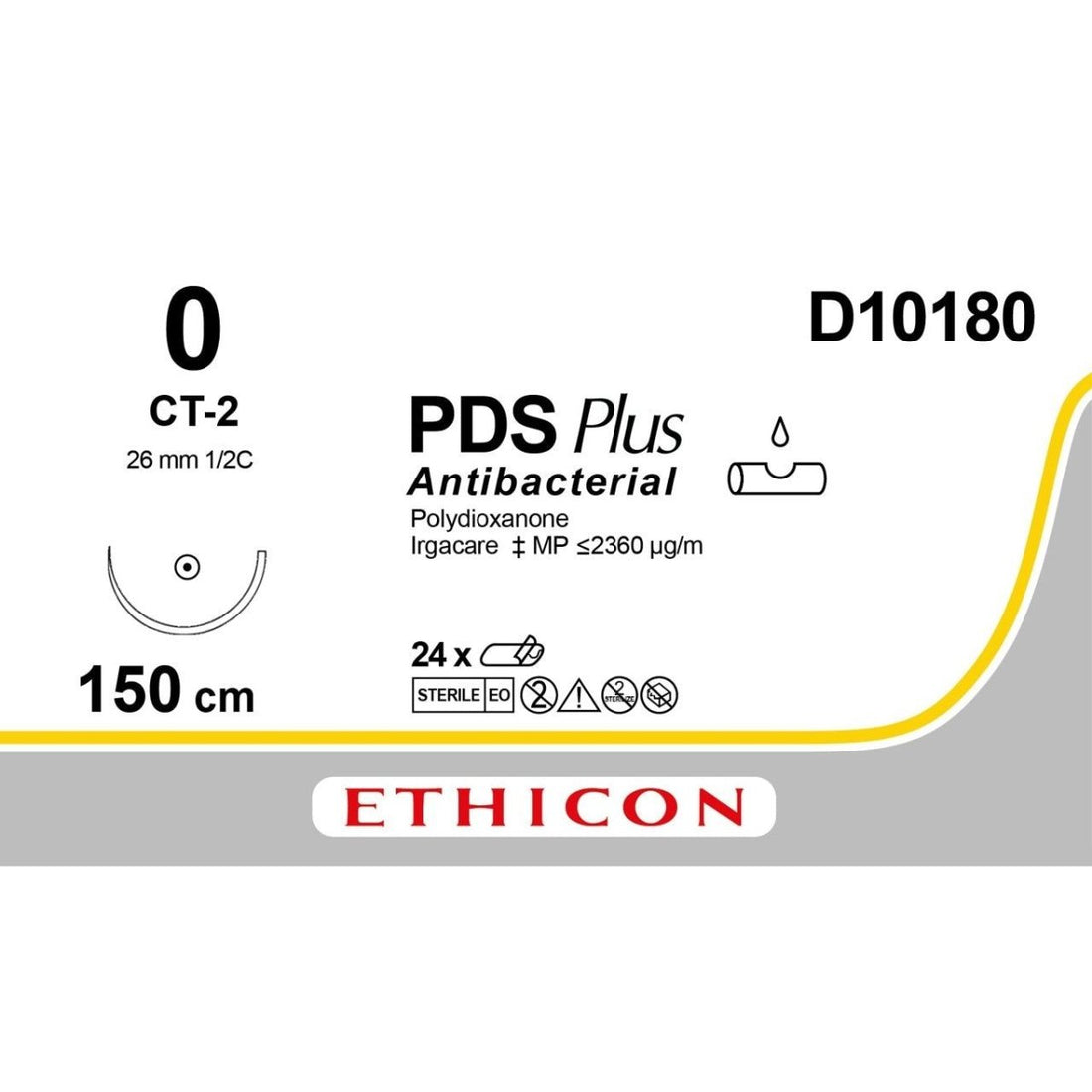 The Anatomy of a Suture: What You Need to Know - Precision Dermal