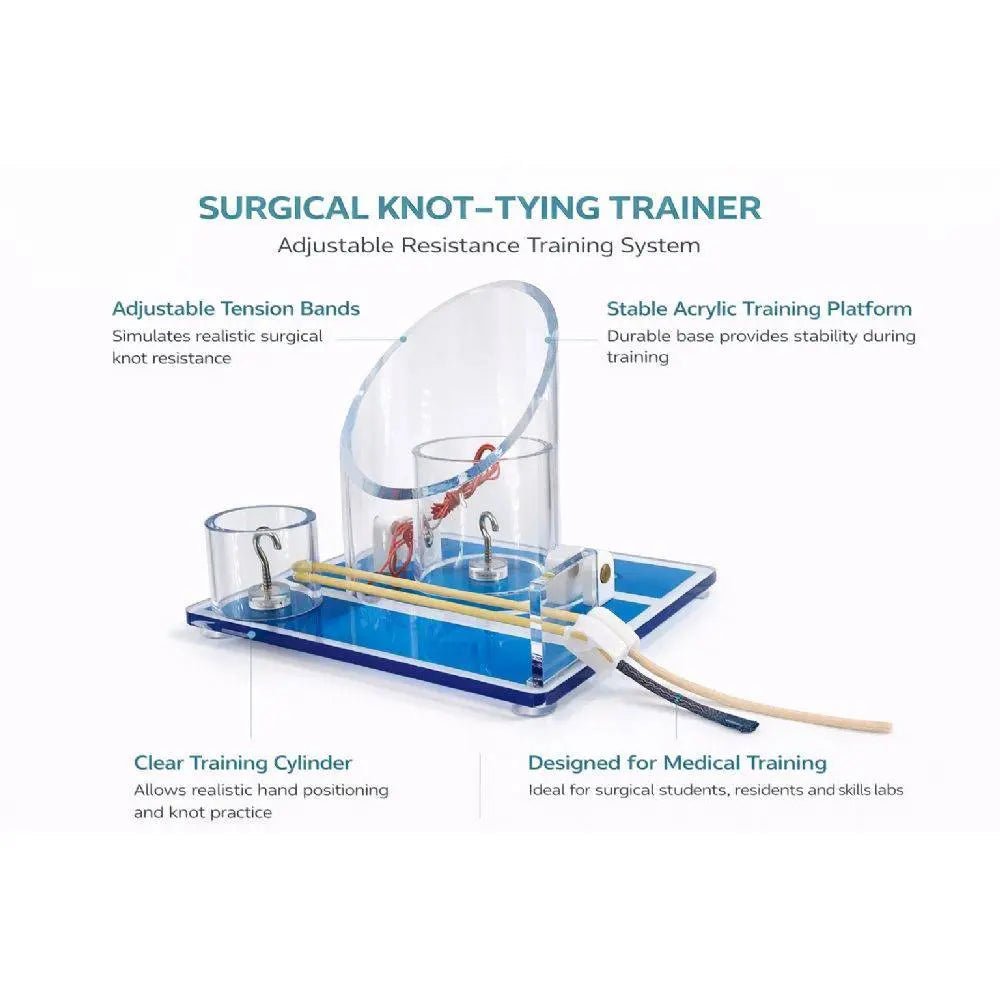Surgical Wound Suture & Knotting Training Model – Medical Suturing Practice Simulator - Suture Training KitSTM-001