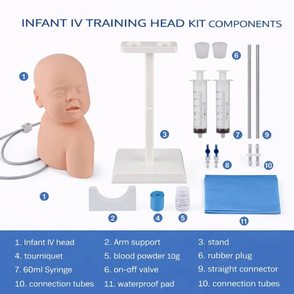 Infant Head IV Injection & Scalp Venipuncture Training Model Neonatal Clinical Skills Simulator - Surgical TrainingNIC-001